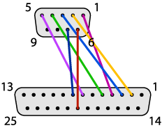 Connector schematic